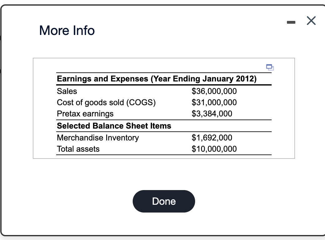 earnings and expenses. Click the icon to view the yearly data. a.