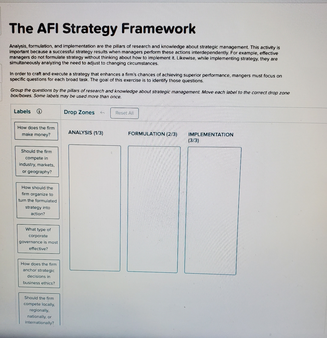  The AFI Strategy Framework Analysis, formulation, and implementation are the pillars