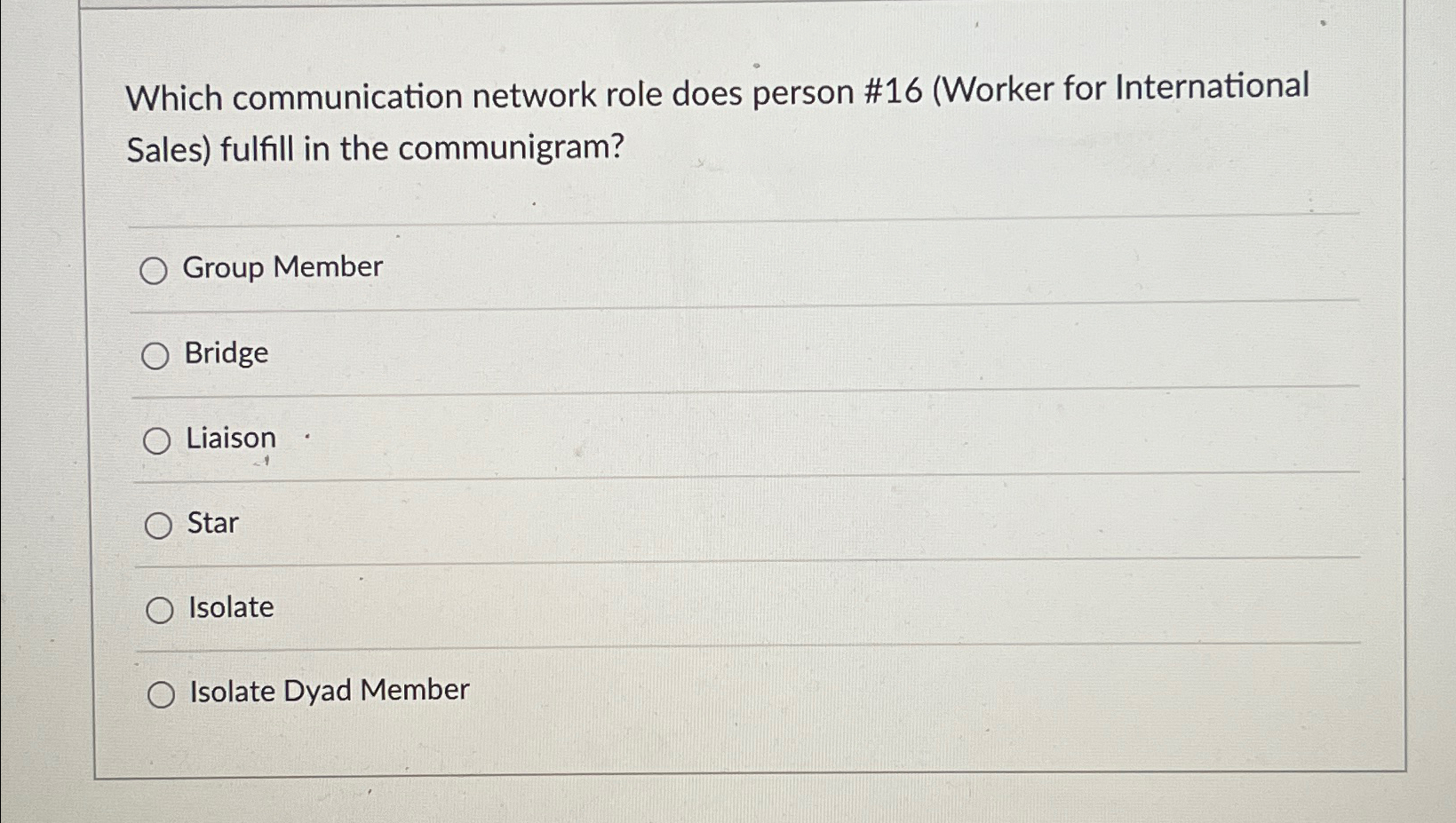  Which communication network role does person #16(Worker for International Sales) fulfill