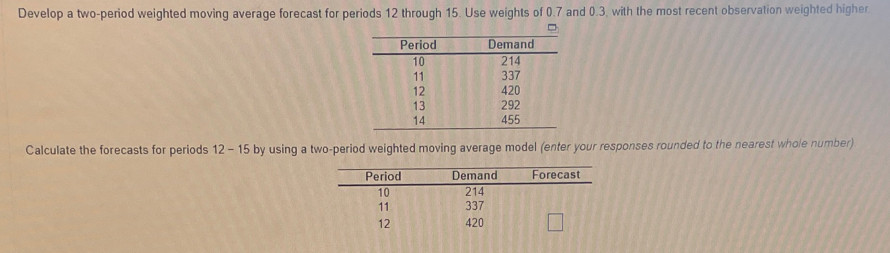  Develop a two-period weighted moving average forecast for periods 12 through