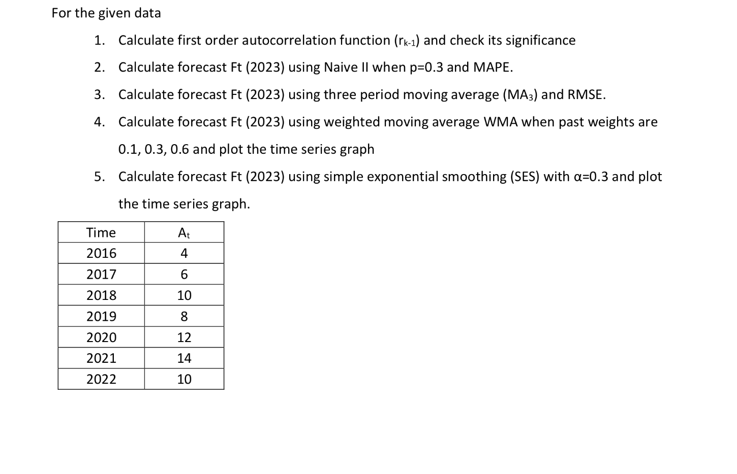  For the given data Calculate first order autocorrelation function (rk-1) and