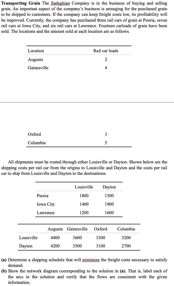 Solve this problem using excel solver and show me the complete steps