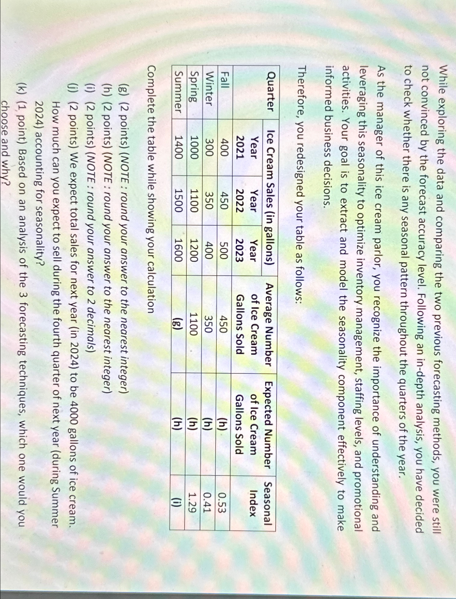  While exploring the data and comparing the two previous forecasting methods,