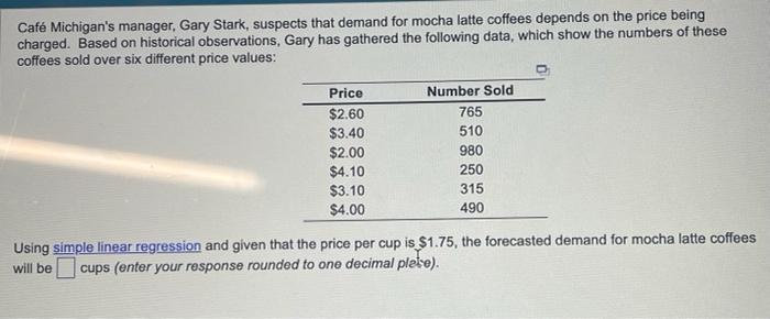  Caf Michigan's manager, Gary Stark, suspects that demand for mocha latte
