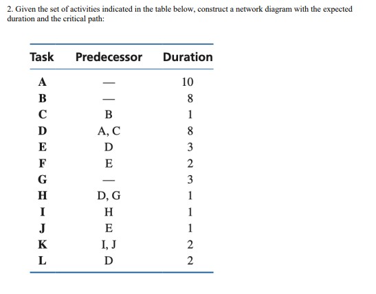Please solve this problem according to decision making course and if you