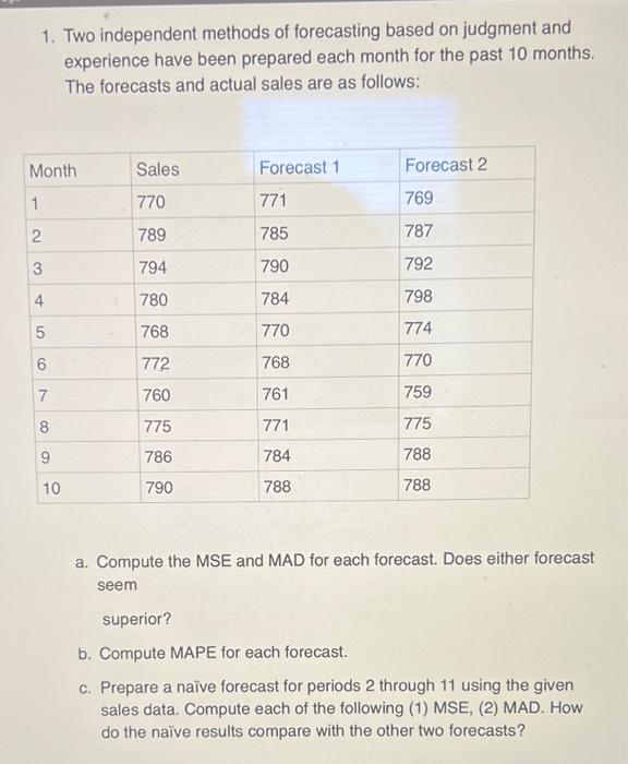  1. Two independent methods of forecasting based on judgment and experience