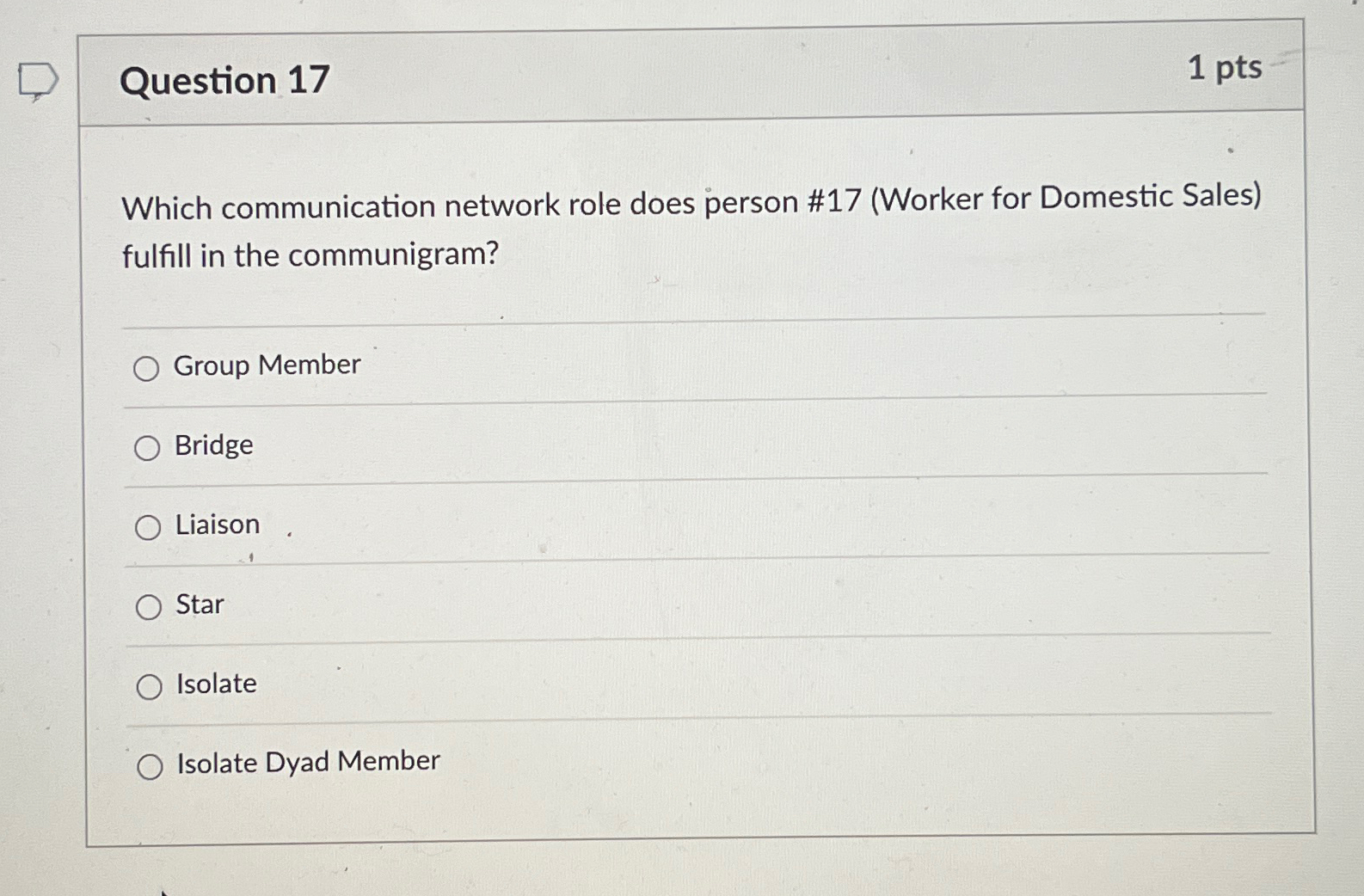  Question 17 1pts Which communication network role does person #17(Worker for