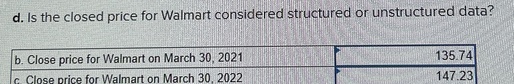  d. Is the closed price for Walmart considered structured or unstructured