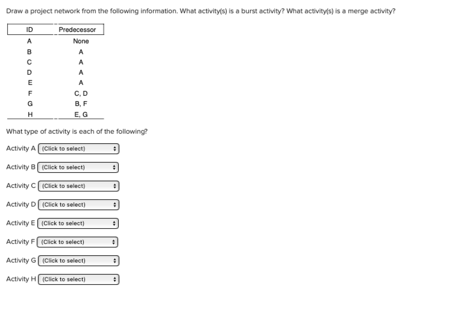  Draw a project network from the following information. What activity(s) is