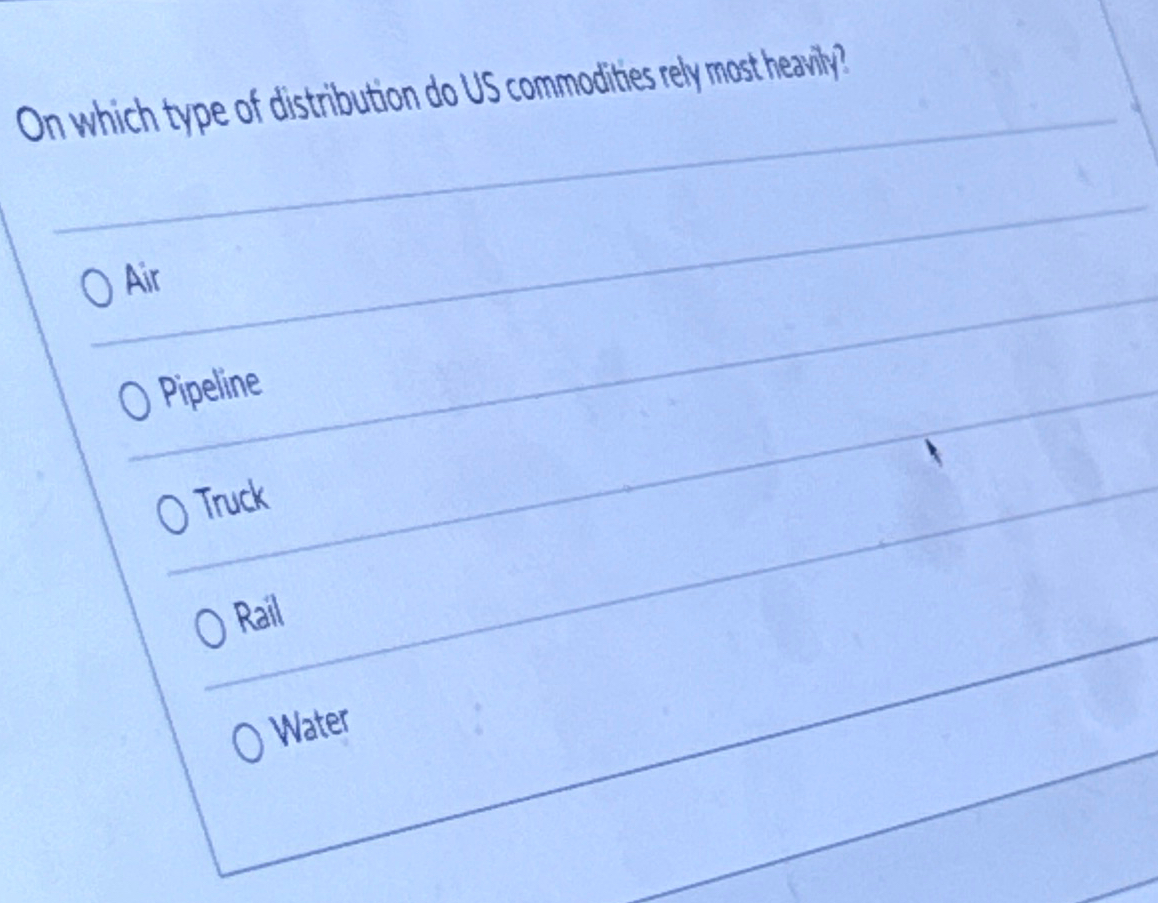  On which type of distribution do US commodities rely mostheantly? Air