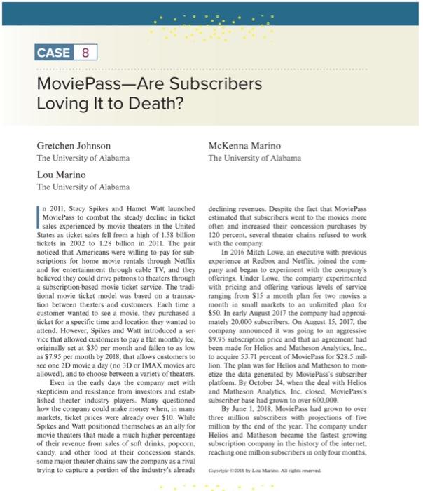  List two MoviePass competitive advantages and two competitive risks, and explain