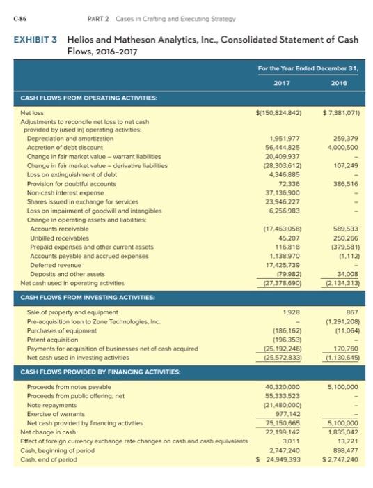 in 2011. The pair noticed that Americans were willing to pay for