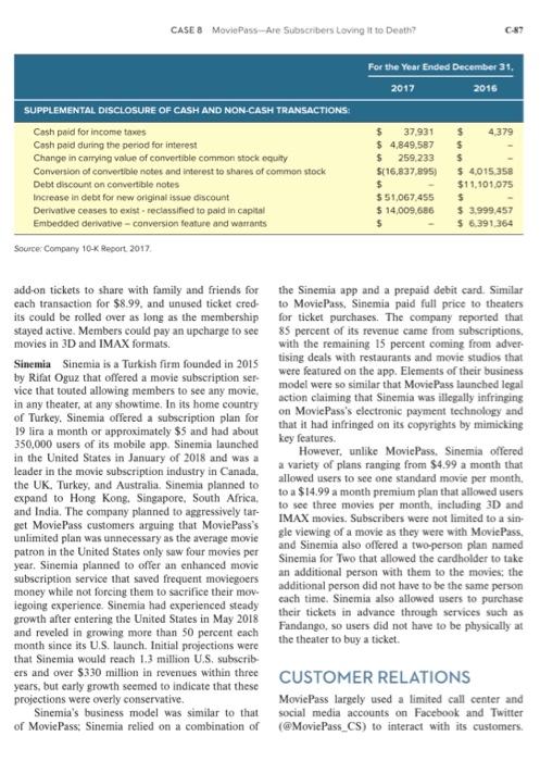 subscriptions for home mowie rentals through Netflix and for entertainment through cable