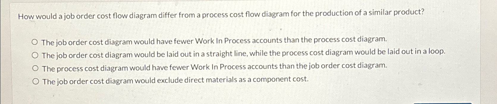  How would a job order cost flow diagram differ from a