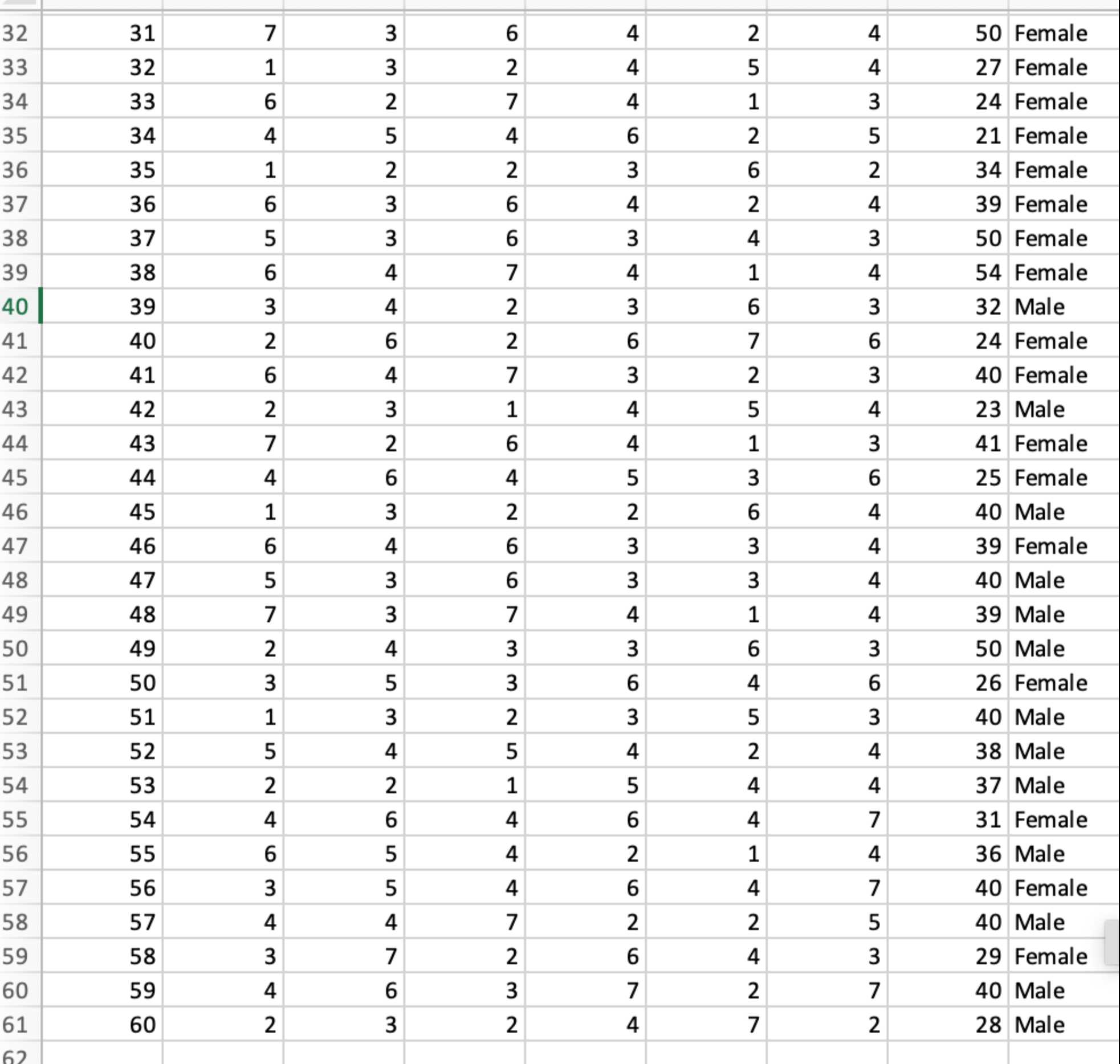  The Excel file 'toothpaste' contains reports from 60 consumers on their