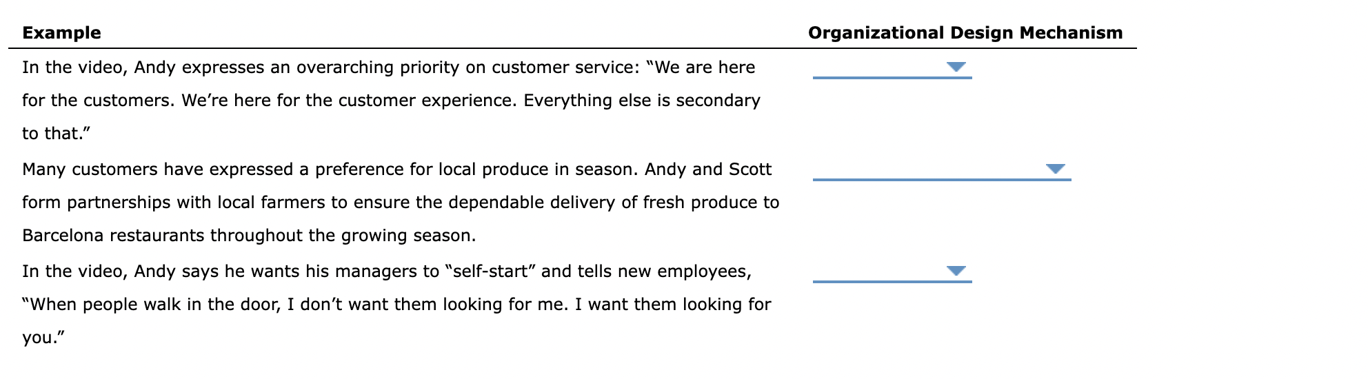  Answer aboveIn the video, Andy expresses an overarching priority on customer