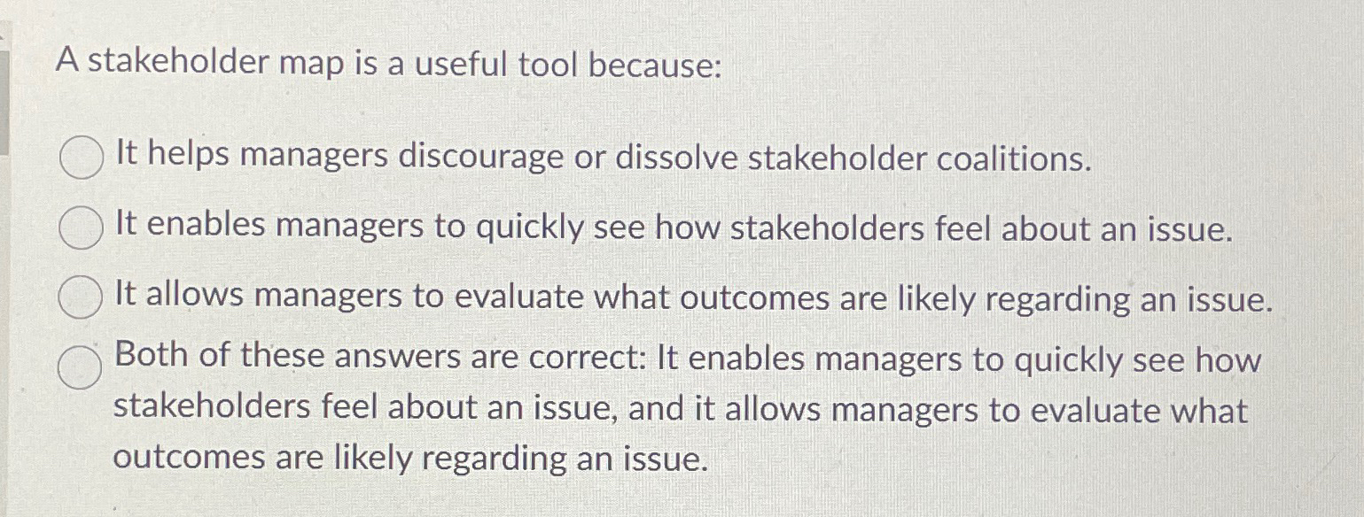  A stakeholder map is a useful tool because: It helps managers