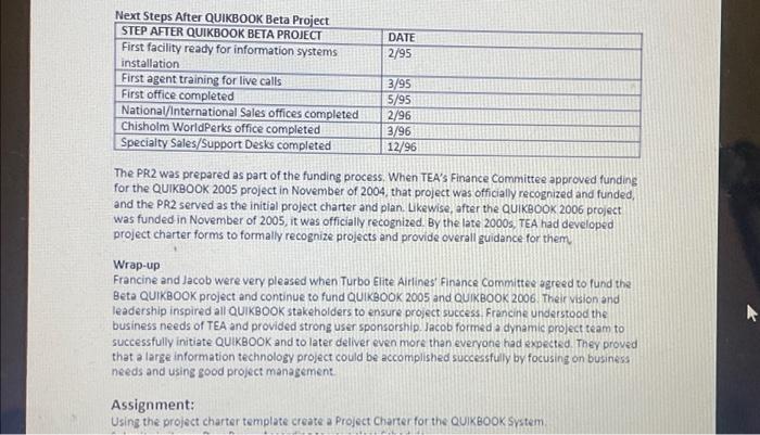  Next Steps After QUIKBOOK Beta Project STEP AFTER QUIKBOOK BETA PROJECT