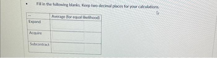 numbers in your responses. For example, do not include comma or dollar