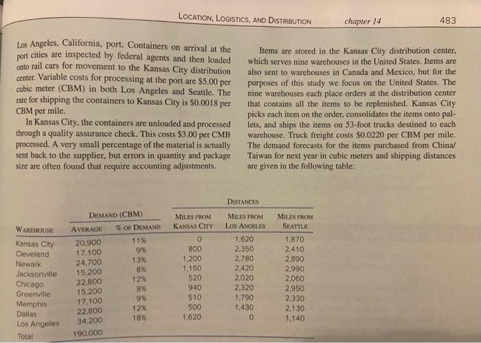 managementALL 4 questions please this is all the data in the book