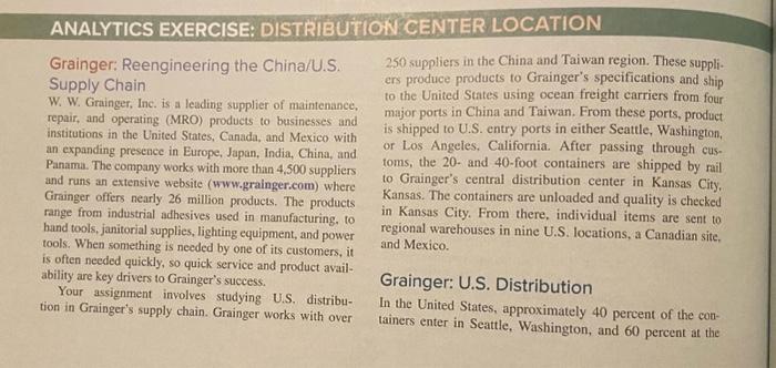 Grainger's specifications and ship W. W. Grainger, lnc, is a leading supplier