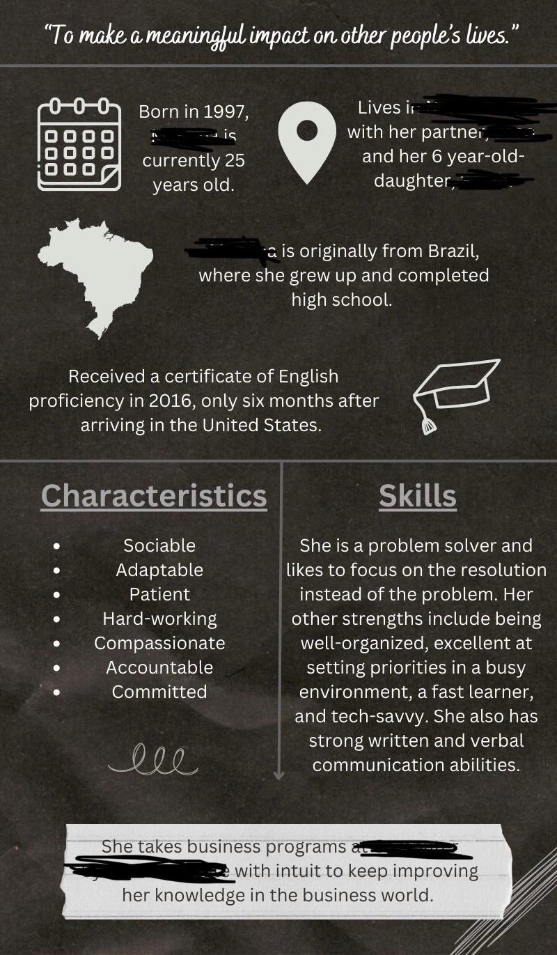 As weve learned in class, all good marketers need to have a