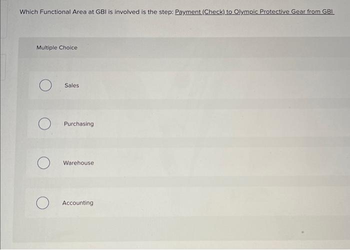  Which Functional Area at GBI is involved is the step: Payment