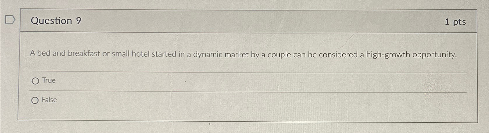  Question 9 1pts A bed and breakfast or small hotel started