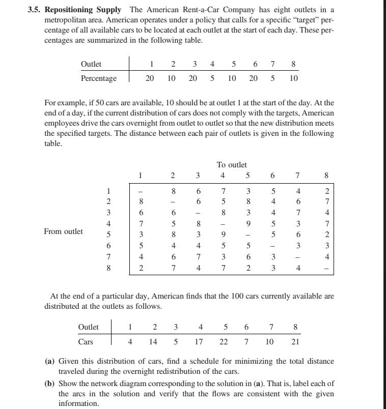 Please use Excel Solver and show work. Thank you. 3.5. Repositioning Supply