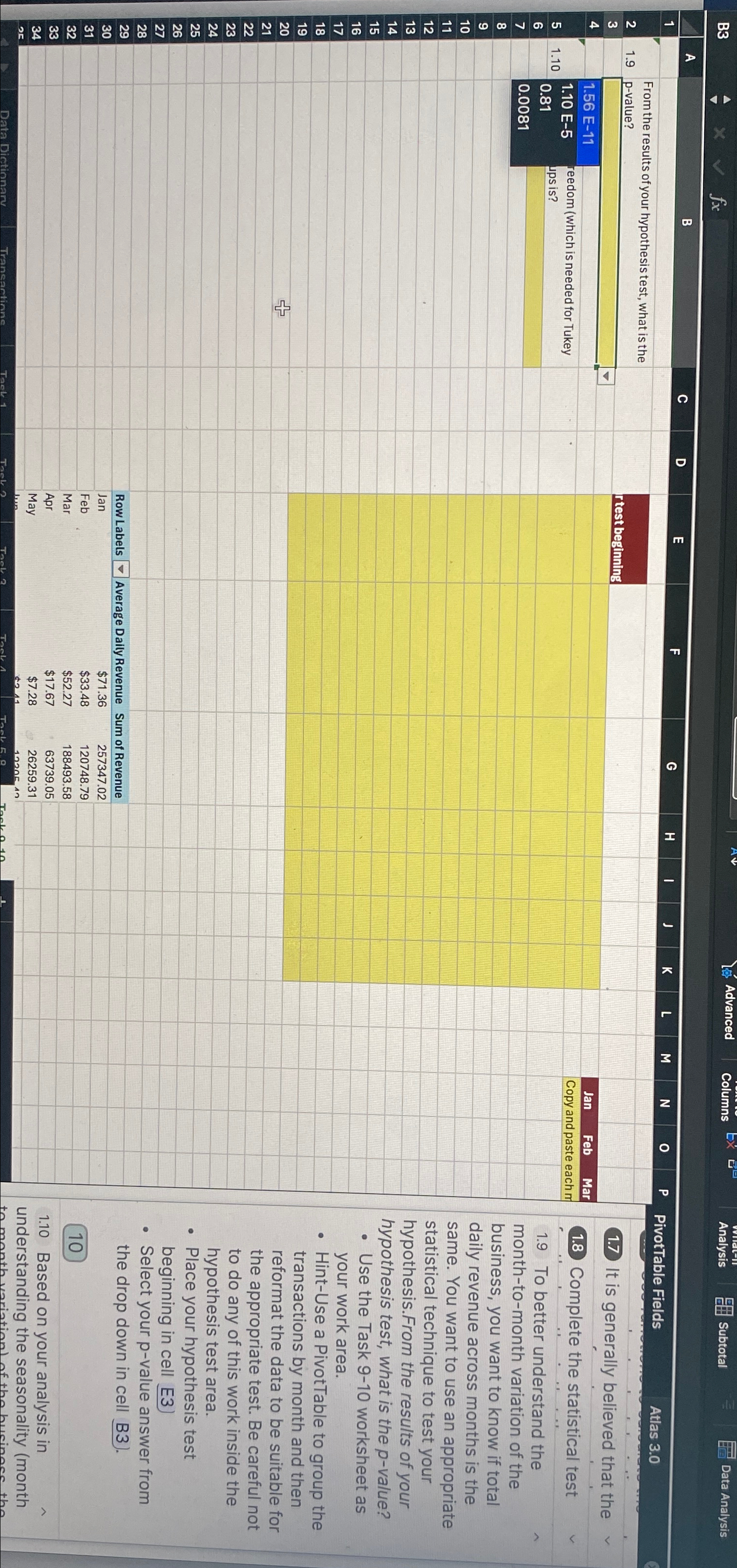  Please help! I already made the pivot table but when i