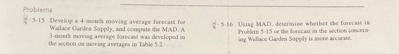  Problems Q.5-15 Develop a 4-month moving average forecast for Wallace Garden
