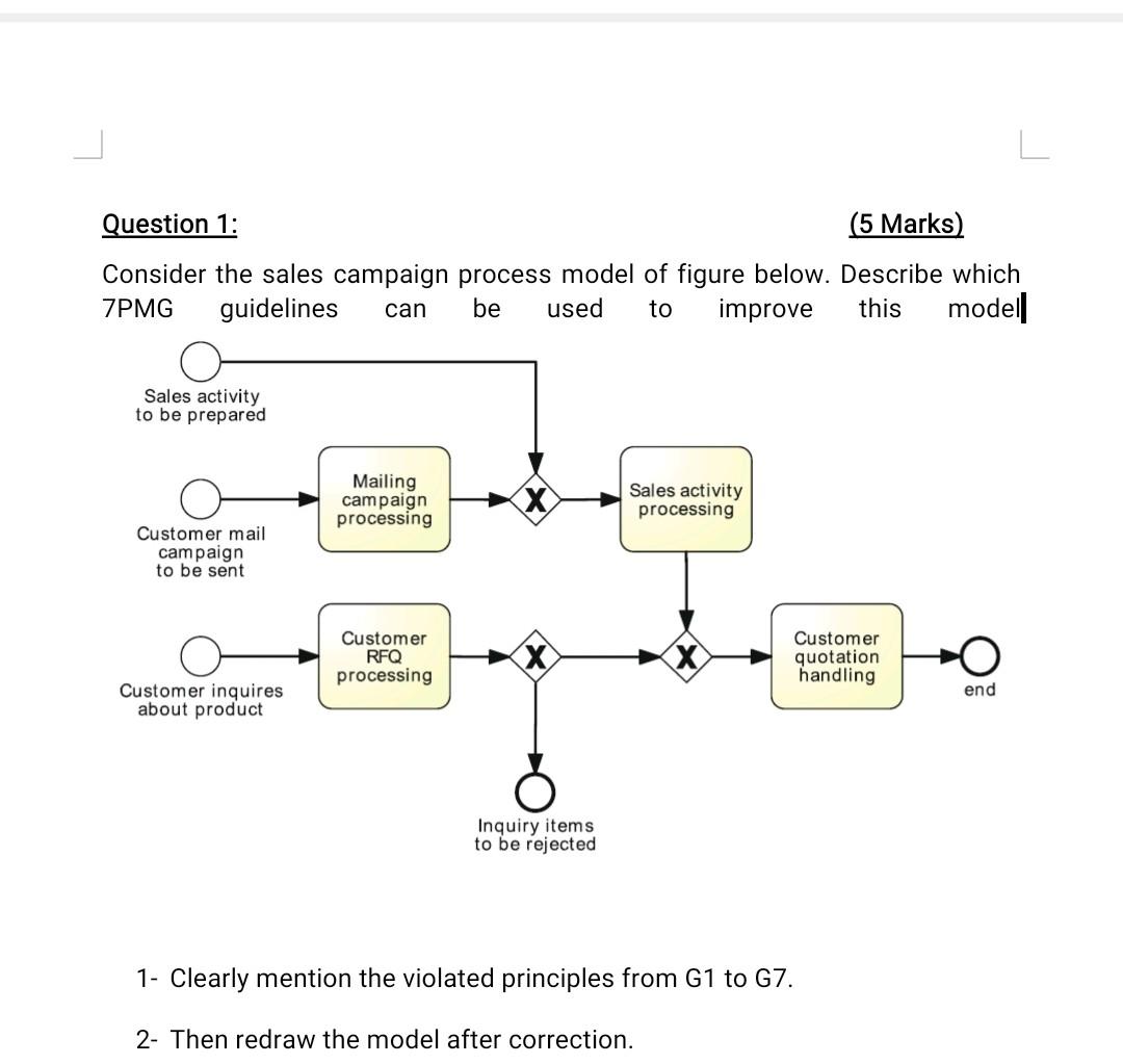  Question 1: (5 Marks) Consider the sales campaign process model of