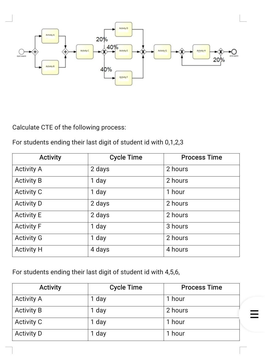figure below. Describe which 7PMG ruidelines can he used to imnrove this