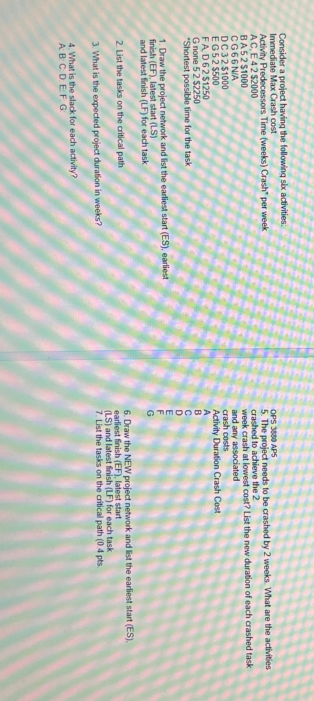  Consider a project having the following six activities: Immediate Max Crash