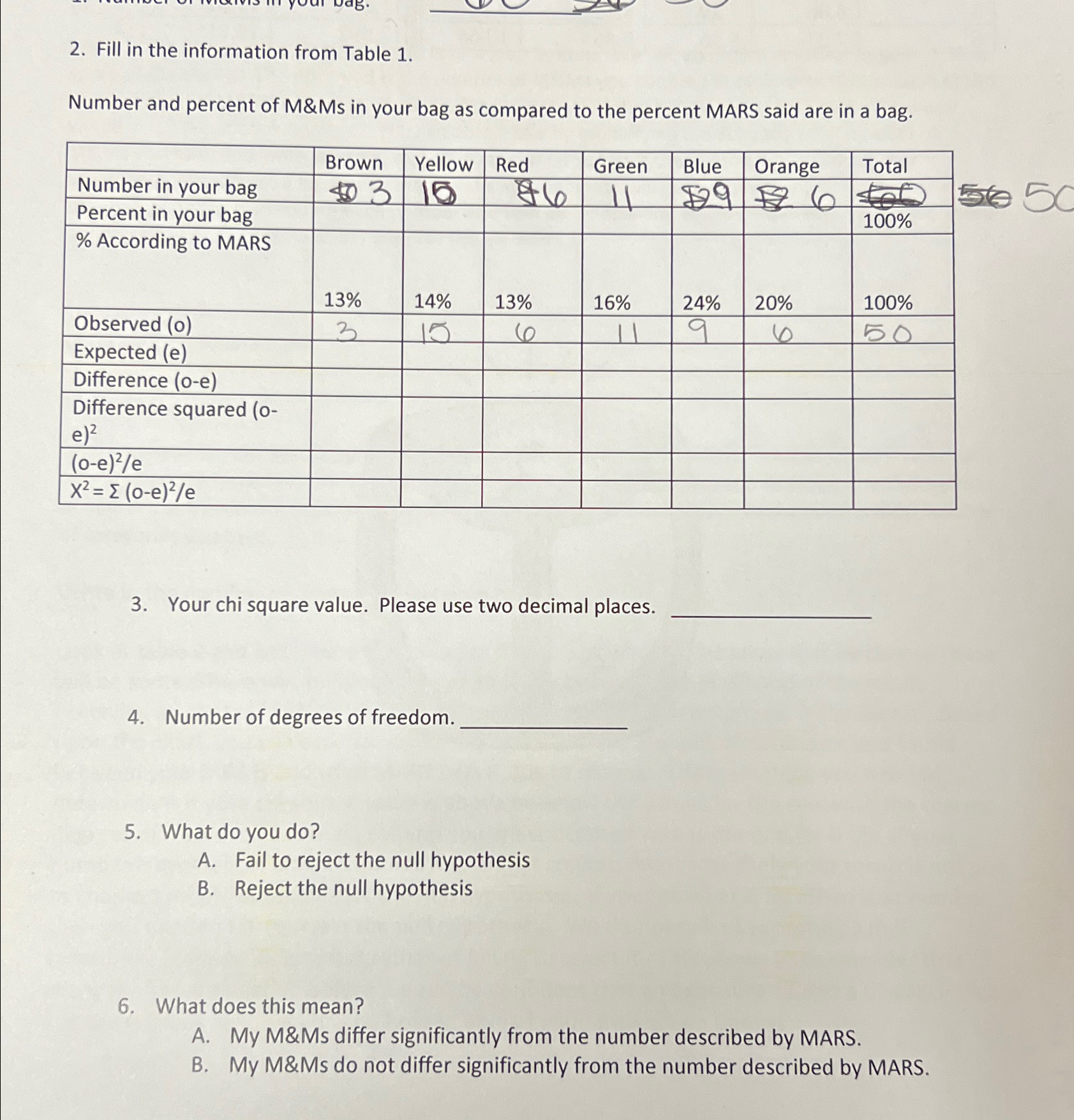  Fill in the information from Table 1. Number and percent of