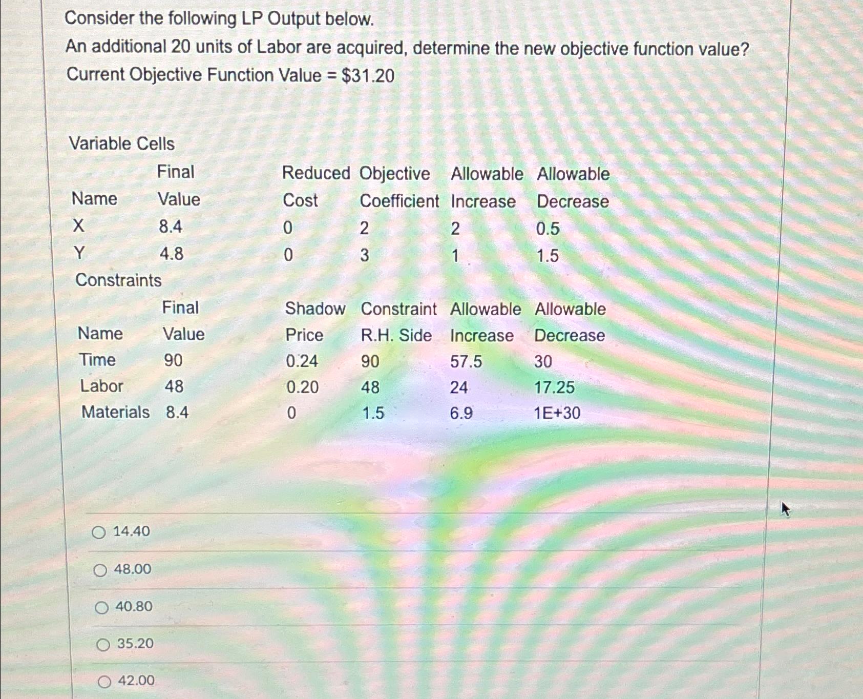  Consider the following LP Output below. An additional 20 units of