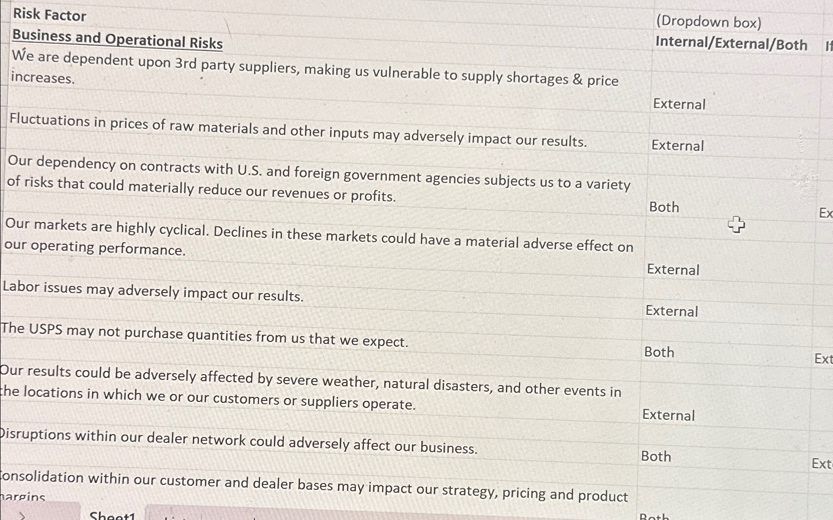 Risk Factor (Dropdown box) Business and Operational Risks Internal/External/Both We are