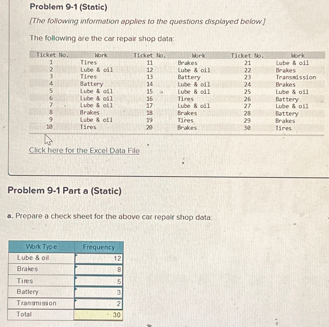  Problem 9-1(Static) [The following information applies to the questions displayed below.]