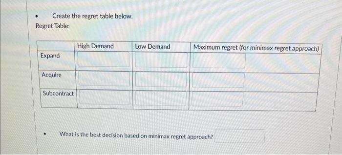 numbers in your responses. For example, do not include comma or dollar