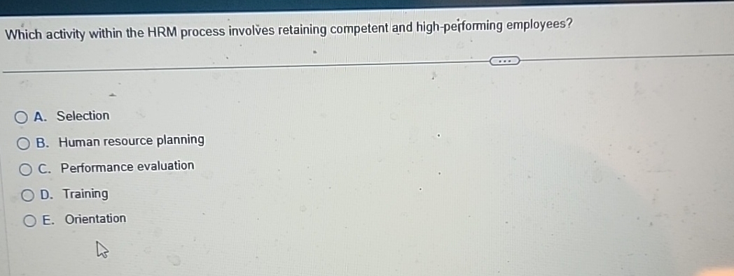  Which activity within the HRM process involves retaining competent and high-peiforming