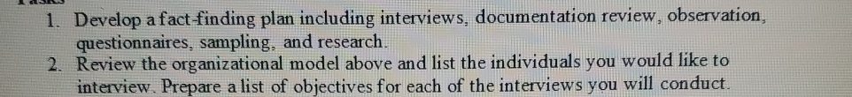  Develop a fact-finding plan including interviews, documentation review, observation, questionnaires, sampling,