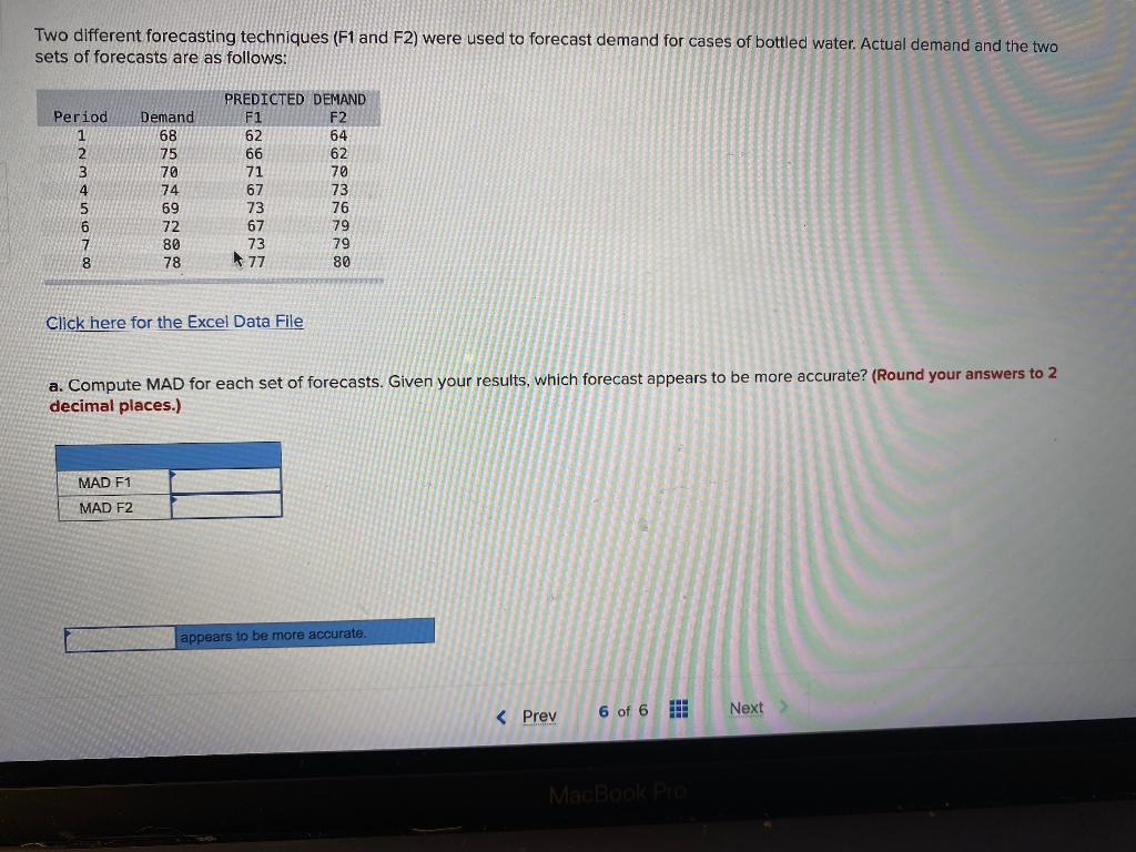 Two different forecasting techniques ( F1 and F2) were used to