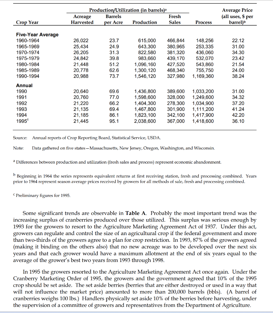 I thought it was 4 Hrs based on the fact that the