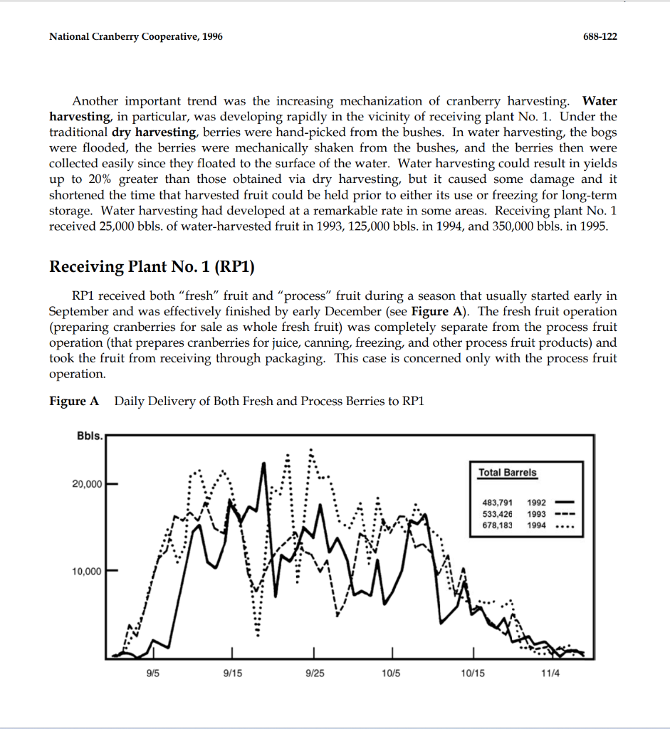 truck arrived at 7 AM and the rest of the operation start