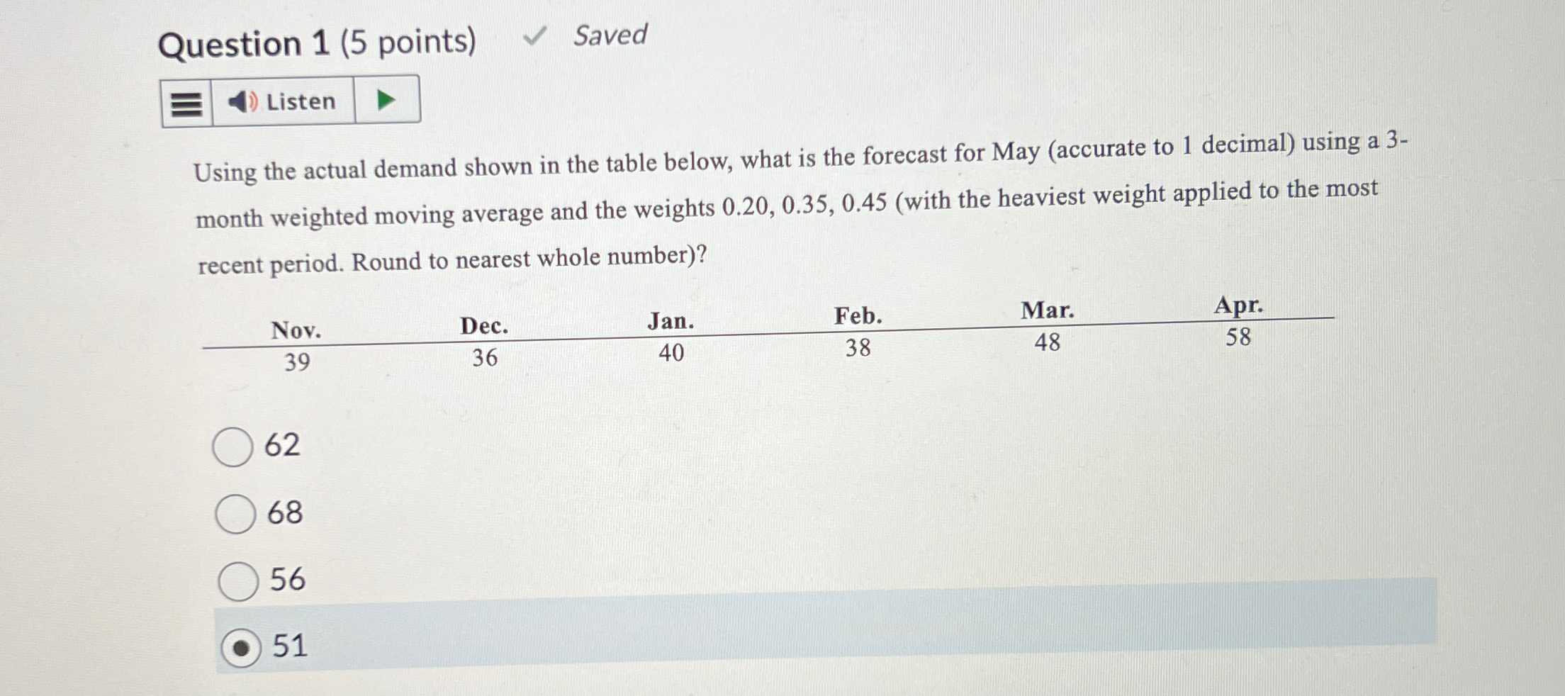  Question 1(5 points) Saved Listen Using the actual demand shown in
