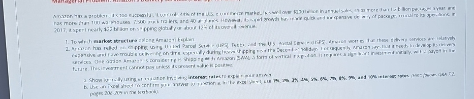  Amazon has a problem; It's too successful. It controls 44% of