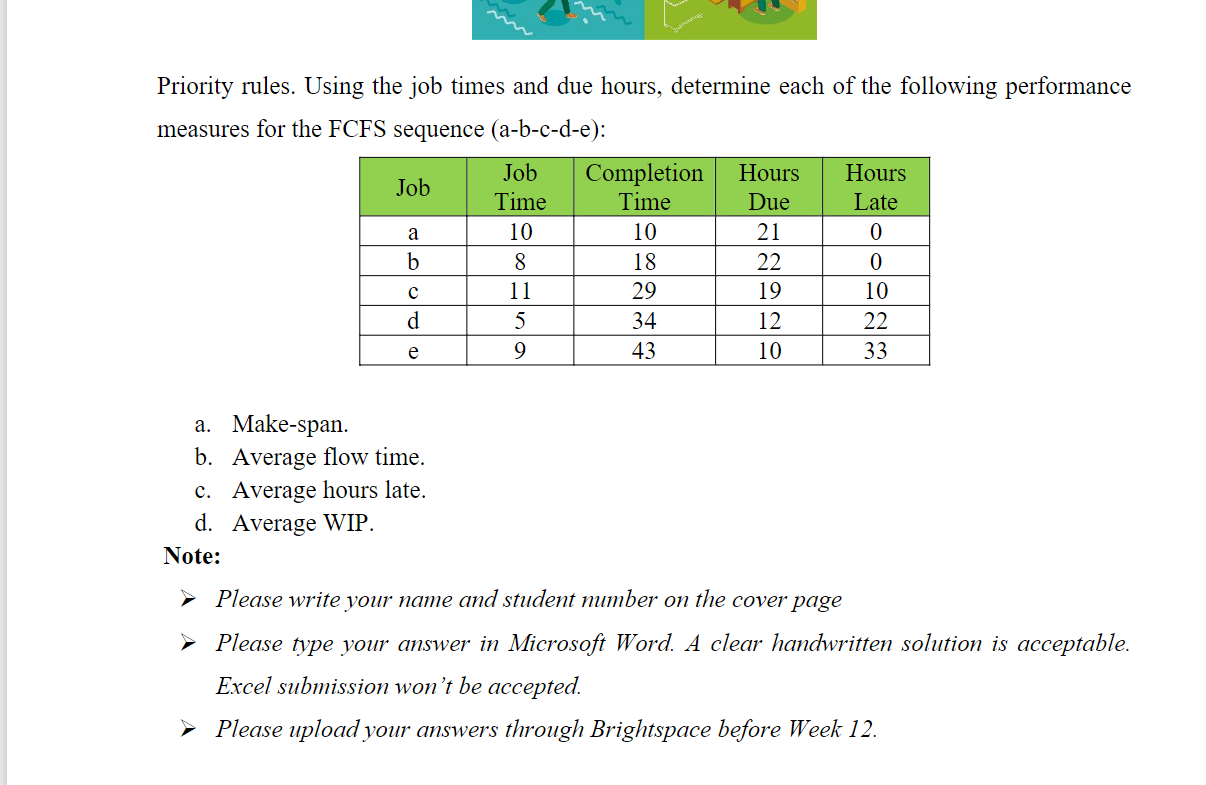  Priority rules. Using the job times and due hours, determine each