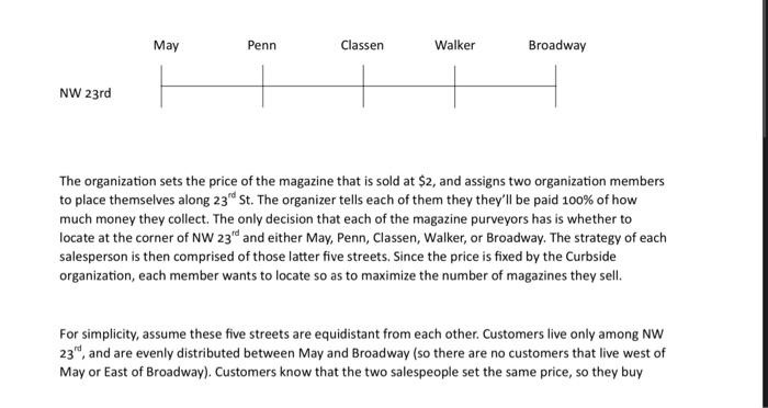 please show how it is done Problem Set 2 The "Curbside" organization