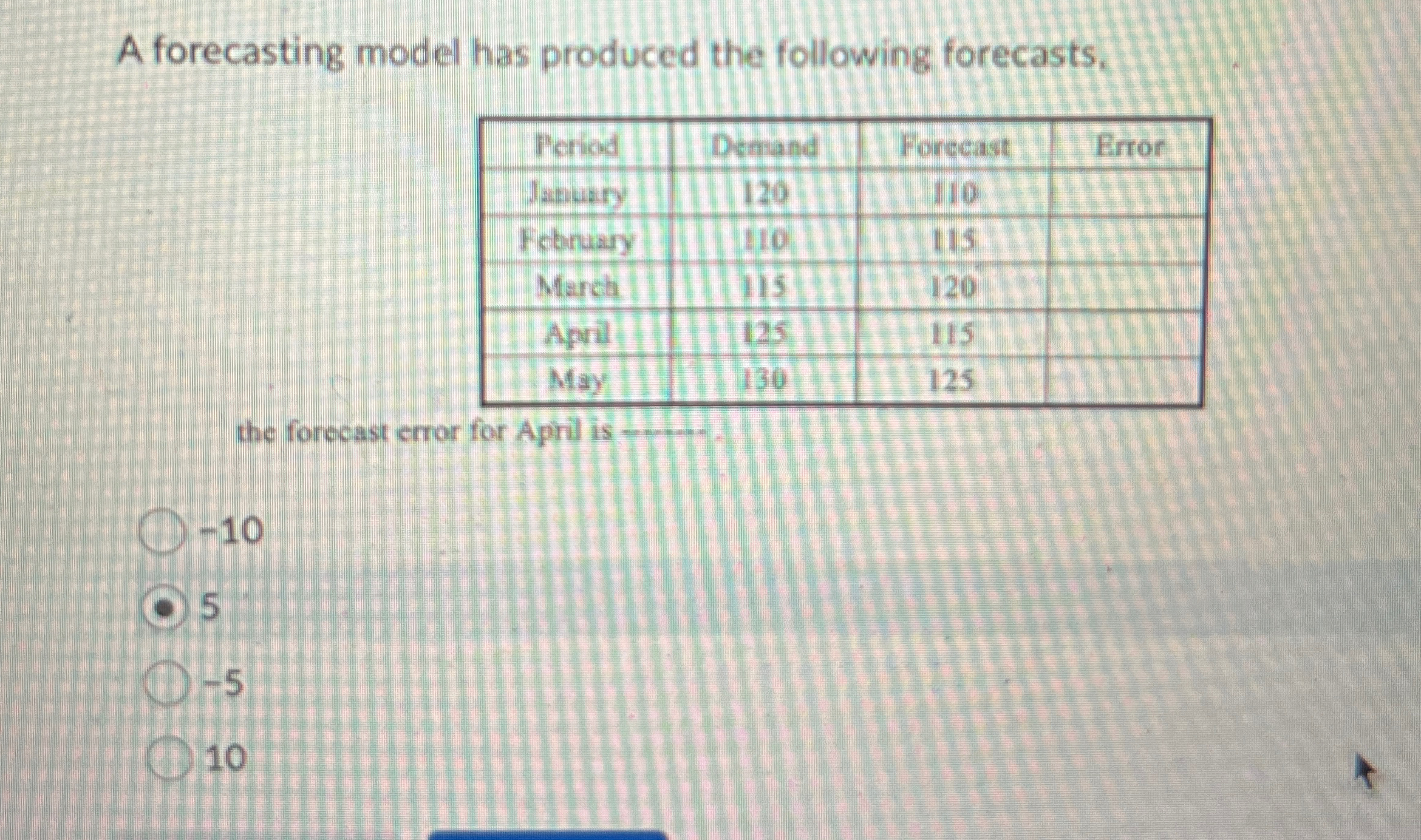  A forecasting model has produced the following forecasts, \table[[Pcriod,Demand,Forecast,Error],[January,120,110,],[February,110,115,],[March,115,120,],[April,125,115,],[May,130,125,]] the forecast