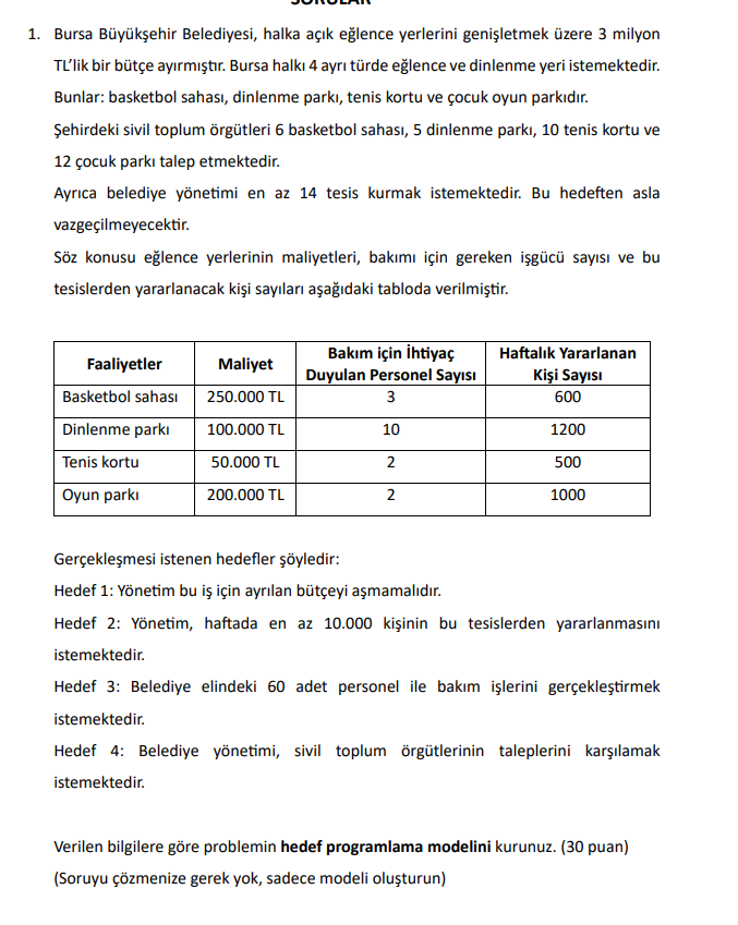 Set up a goal programming model. FAST 1. Bursa Bykehir Belediyesi, halka